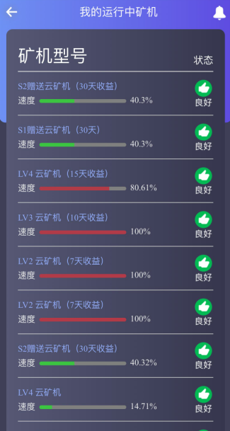 虚拟币游戏挖矿赚钱(虚拟币游戏挖矿赚钱是真的吗)