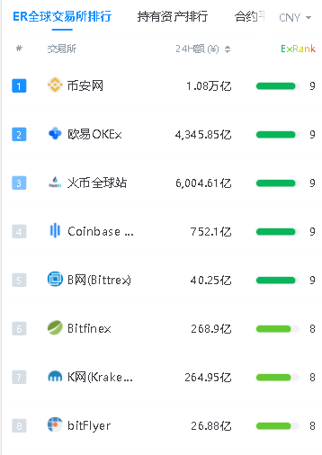 虚拟币量化软件(虚拟币怎么做量化)