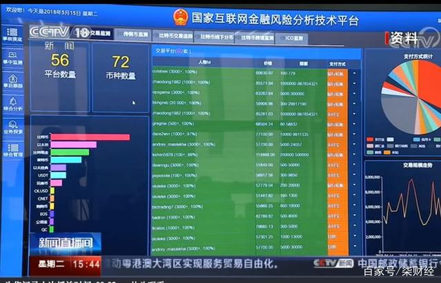 虚拟币交易暂停(虚拟币交易暂停交易)
