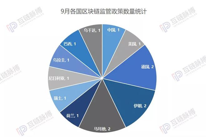 虚拟币下降(虚拟币降价是怎么回事?)