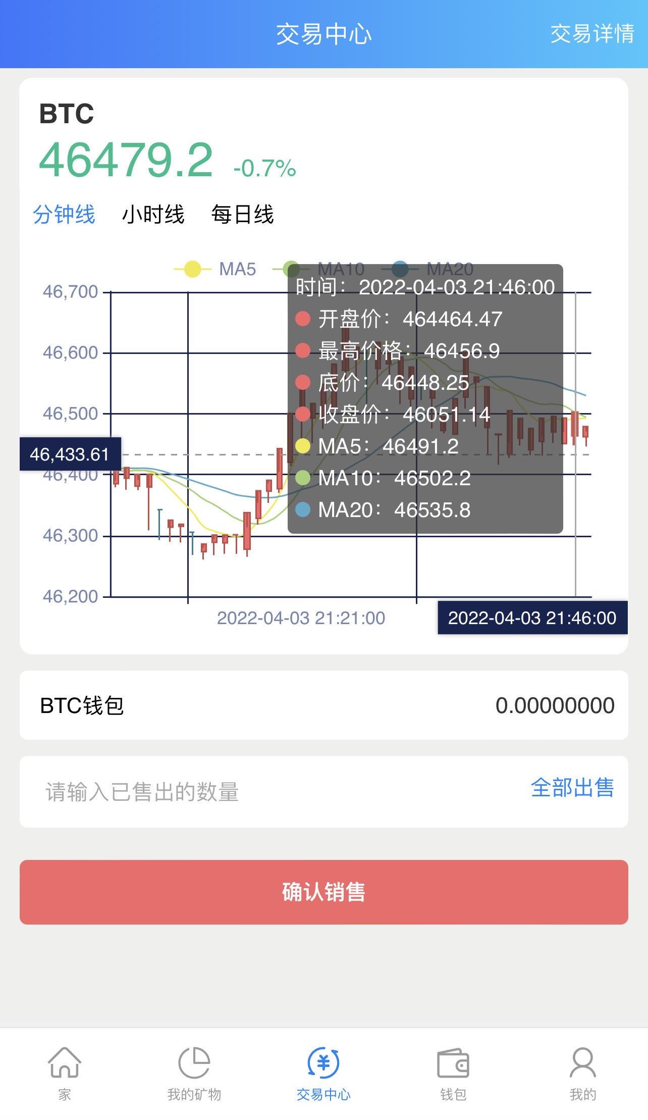 阿里巴巴投虚拟币(阿里巴巴有没有虚拟货源)