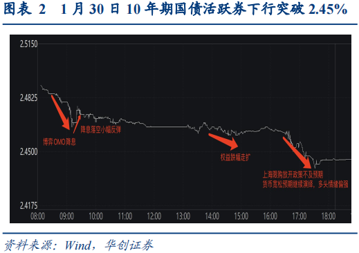 虚拟币比价(虚拟币实时价格)