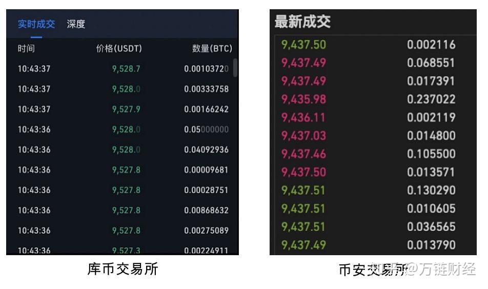 虚拟币交易靠谱吗(虚拟币交易是不是犯法的)