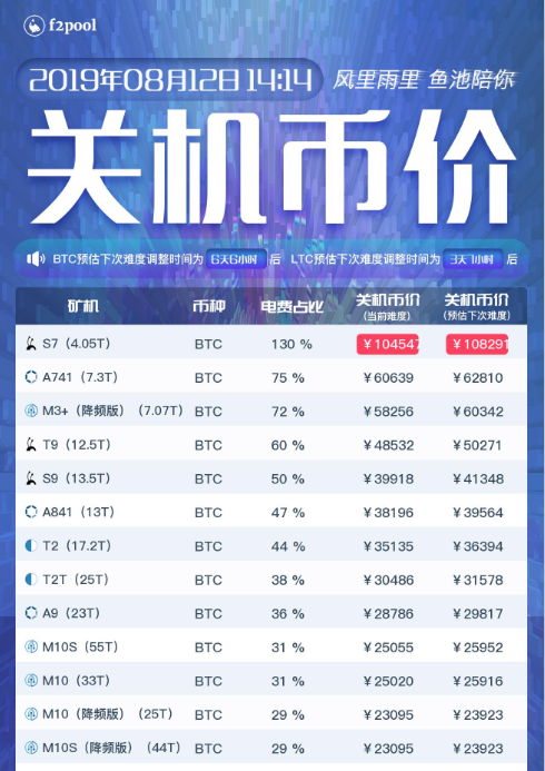 宝路达虚拟币是真的吗(宝路达是哪个公司生产的)