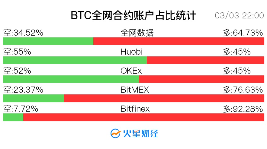 虚拟货币币价(虚拟货币有哪些)