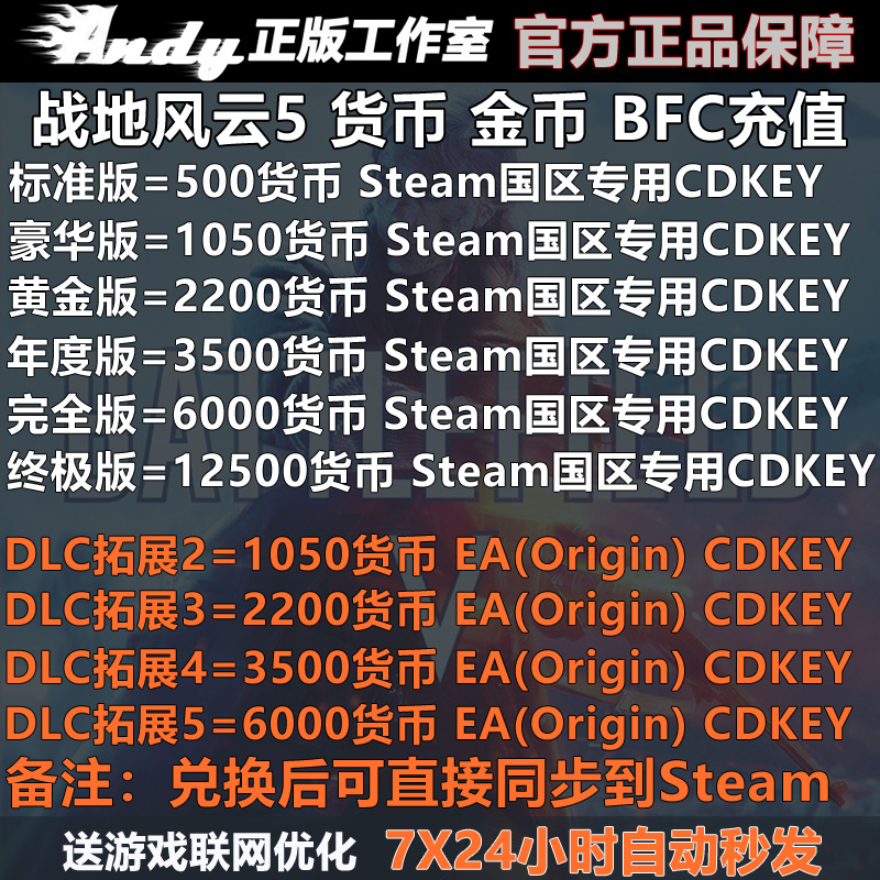 虚拟游戏币充值系统的简单介绍
