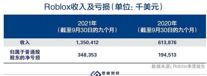 虚拟币区块查询(虚拟币区块怎么查)