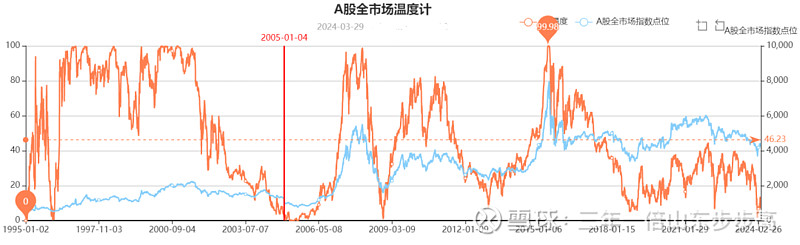 虚拟币比价(虚拟币价格表)