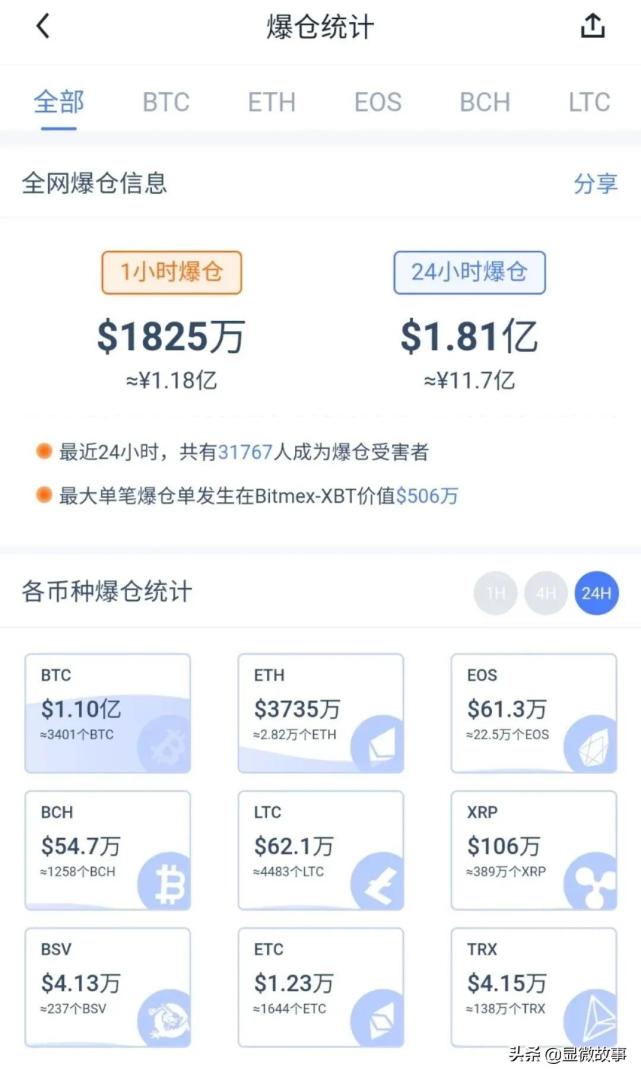 虚拟币交易时间区域(虚拟币交易时间和规则)