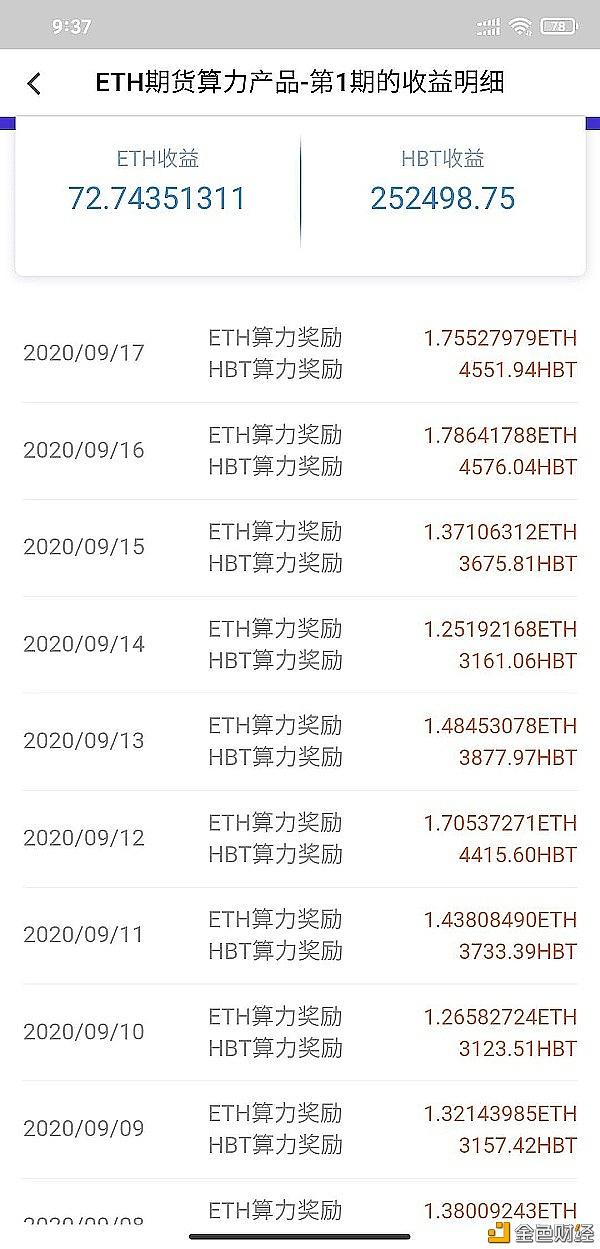 中国虚拟币排行(中国虚拟币排行前十)