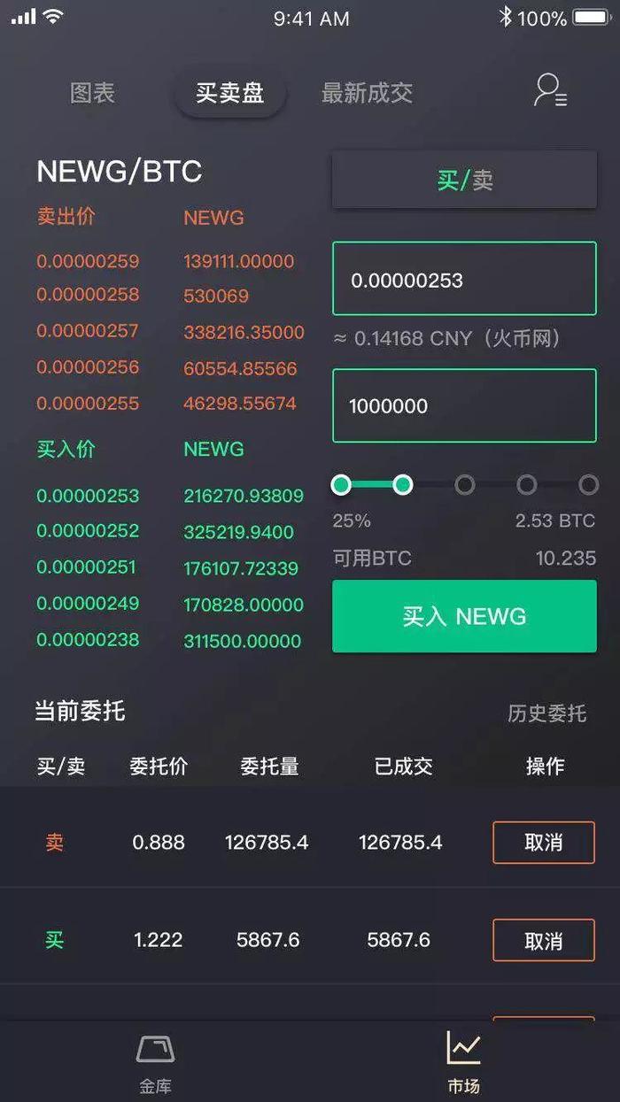 gnt虚拟币交易的简单介绍