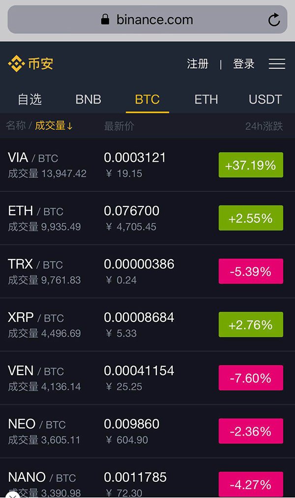 虚拟币交易网站程序(虚拟币交易网站程序安全吗)