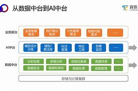 虚拟币系统平台开发(虚拟币交易系统app开发)