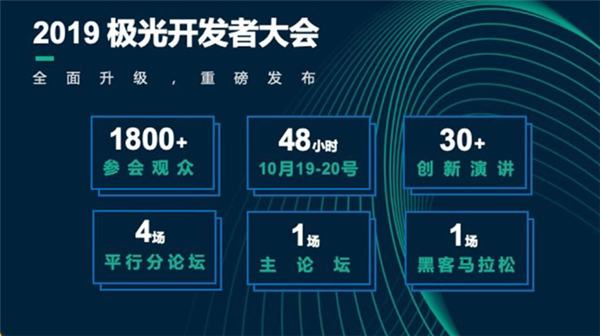 虚拟币开发论坛(虚拟币项目发布平台)