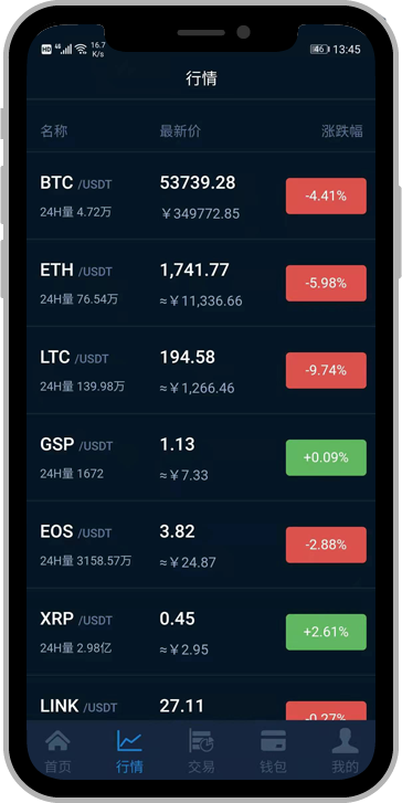 虚拟币系统源码(USDT支付系统源码)