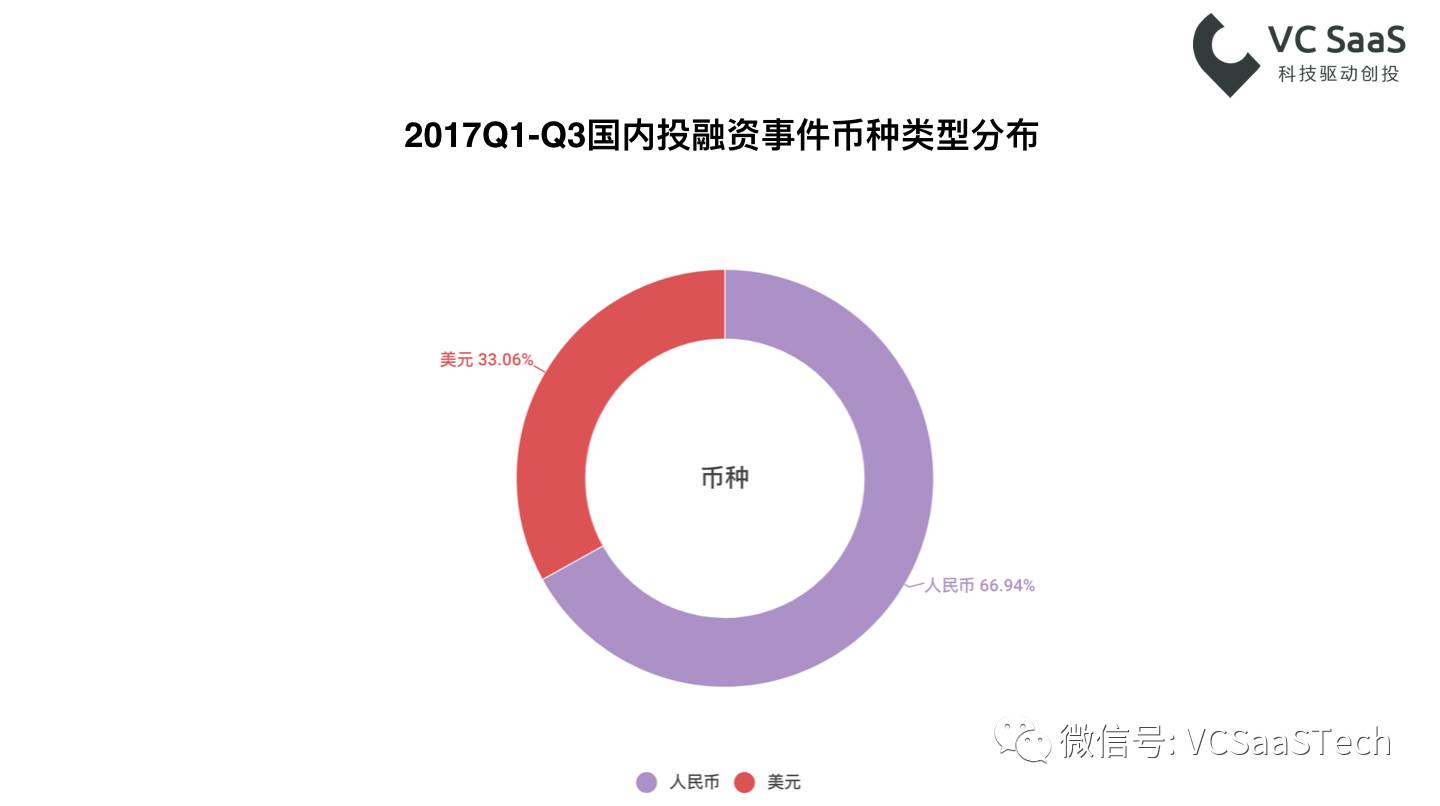 虚拟币二级市场(虚拟币二级市场有哪些平台)