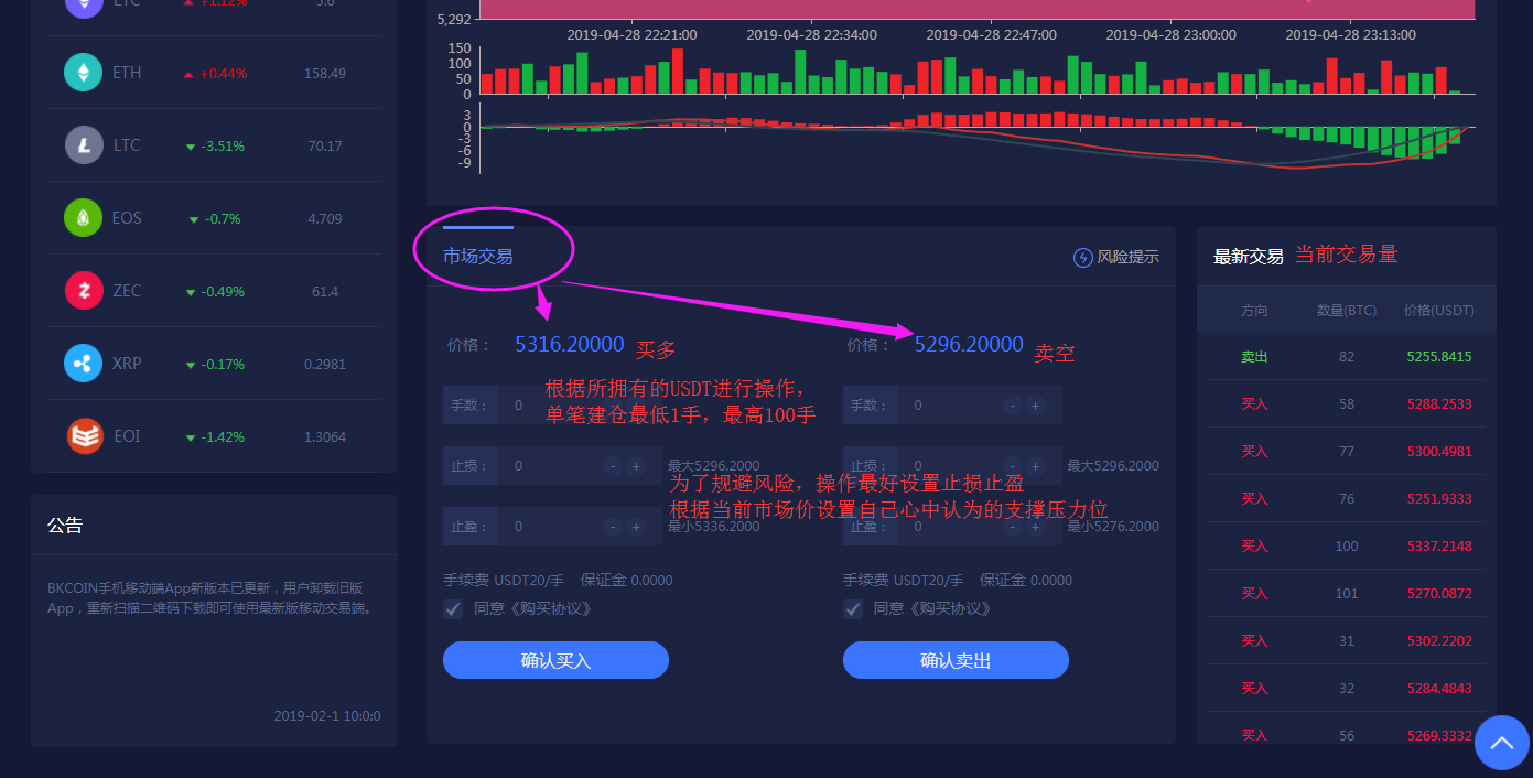 买卖虚拟币能赚钱吗(买卖虚拟币要手续费吗)
