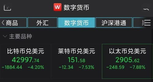 什么平台虚拟币最多(现在什么平台可以交易虚拟币)