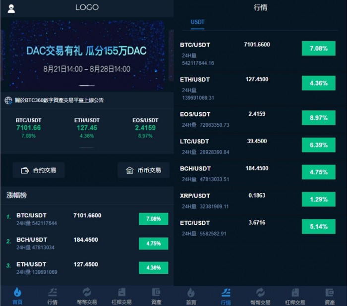 虚拟币交易行情(虚拟币交易app排行)
