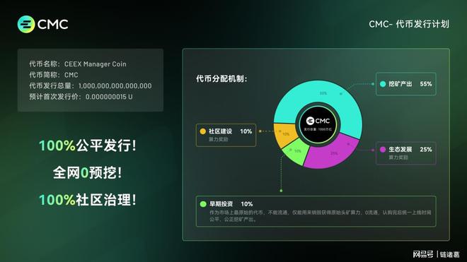 虚拟币交易软件开发商(虚拟币交易软件开发商有哪些)