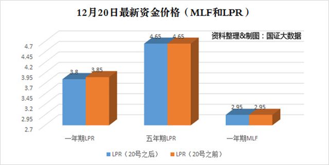 虚拟币比价(虚拟币价格app)