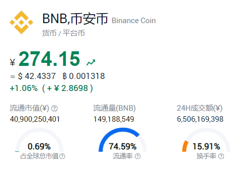 虚拟币交易论坛(最火的虚拟币入门论坛app)