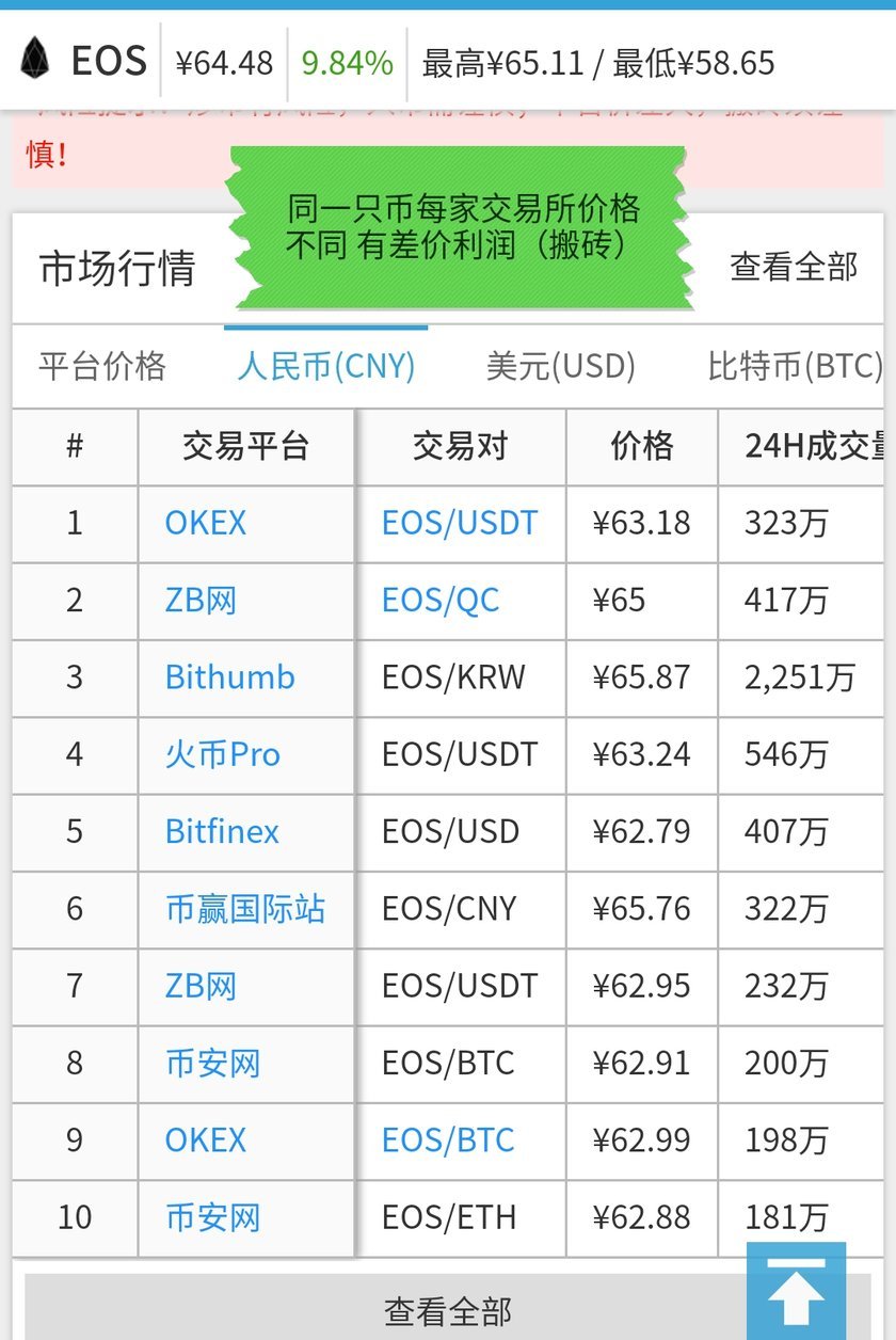 怎么创建虚拟币网站(怎么创造自己的虚拟币)
