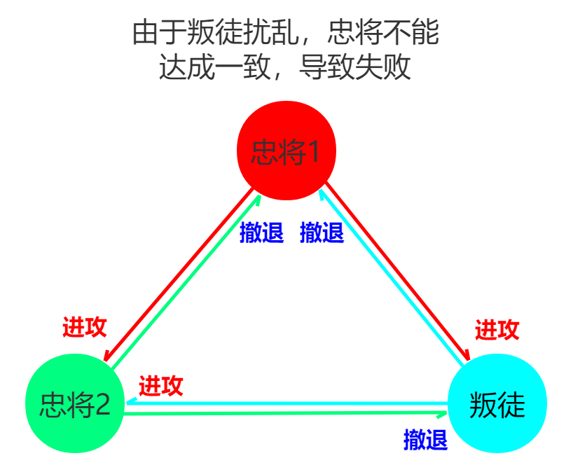 虚拟币熵(虚拟币let)